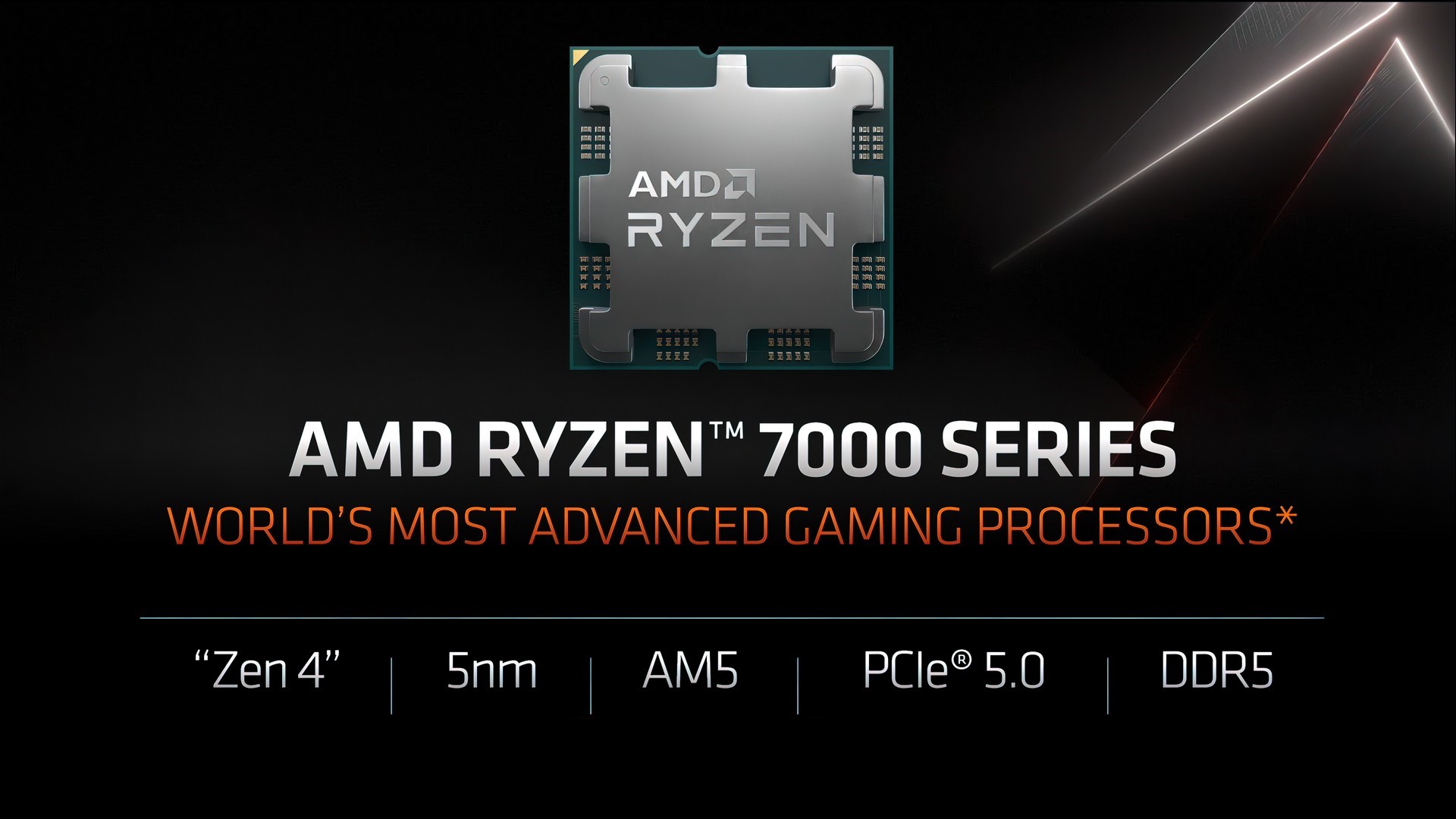 AMD RYZEN 7000 series features